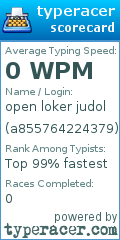 Scorecard for user a855764224379