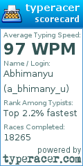 Scorecard for user a_bhimany_u