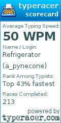 Scorecard for user a_pynecone