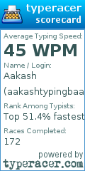 Scorecard for user aakashtypingbaaz