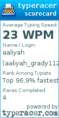 Scorecard for user aaliyah_grady112712