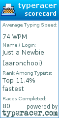 Scorecard for user aaronchooi