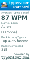 Scorecard for user aaronhe