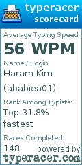 Scorecard for user ababiea01
