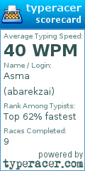 Scorecard for user abarekzai