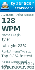 Scorecard for user abctyler233