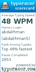Scorecard for user abdalrhman5