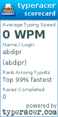 Scorecard for user abdipr
