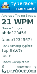 Scorecard for user abdo1234567