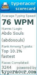 Scorecard for user abdosouls