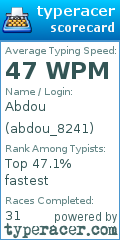 Scorecard for user abdou_8241