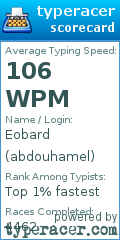Scorecard for user abdouhamel