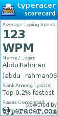 Scorecard for user abdul_rahman06