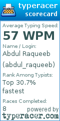 Scorecard for user abdul_raqueeb