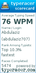Scorecard for user abdulaziz707