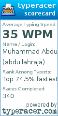 Scorecard for user abdullahraja