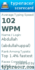 Scorecard for user abdullahuppal