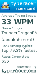 Scorecard for user abdulrahimrmt
