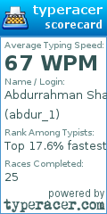 Scorecard for user abdur_1