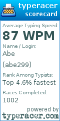 Scorecard for user abe299