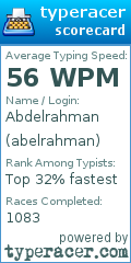 Scorecard for user abelrahman