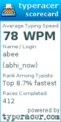 Scorecard for user abhi_now