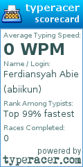 Scorecard for user abiikun