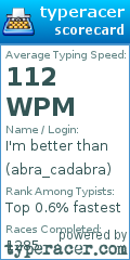 Scorecard for user abra_cadabra