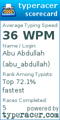 Scorecard for user abu_abdullah