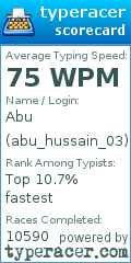 Scorecard for user abu_hussain_03