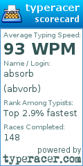 Scorecard for user abvorb