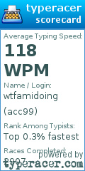 Scorecard for user acc99