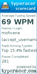 Scorecard for user accept_username_please