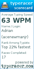 Scorecard for user acenewmanjr
