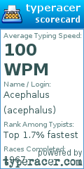 Scorecard for user acephalus