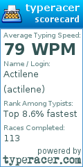 Scorecard for user actilene
