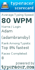 Scorecard for user adambransby