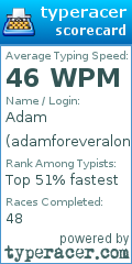 Scorecard for user adamforeveralone