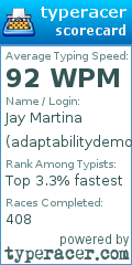 Scorecard for user adaptabilitydemon123