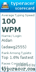 Scorecard for user adawg2555