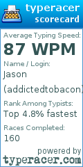 Scorecard for user addictedtobacon