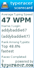 Scorecard for user addybaddie67