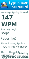 Scorecard for user ademke