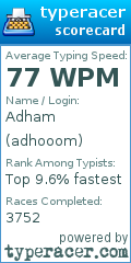 Scorecard for user adhooom