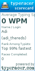 Scorecard for user adi_thereds