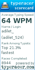 Scorecard for user adilet_524