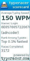 Scorecard for user adncoder