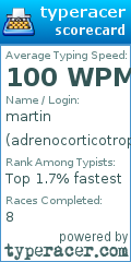 Scorecard for user adrenocorticotropin113