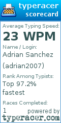 Scorecard for user adrian2007