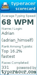 Scorecard for user adrian_himself